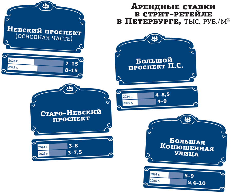 Автор фото: "ДП"