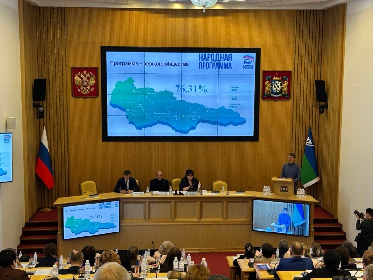Наметили планы и задачи на предстоящий период. Среди ключевых: отчёт о результатах реализации народной программы «Единой России» – «Карты развития Югры»; проведение отчётных форумов «ЕСТЬ РЕЗУЛЬТАТ» во всех муниципалитетах автономного округа, и на региональном уровне – в Нижневартовске, Сургуте и Ханты-Мансийске.