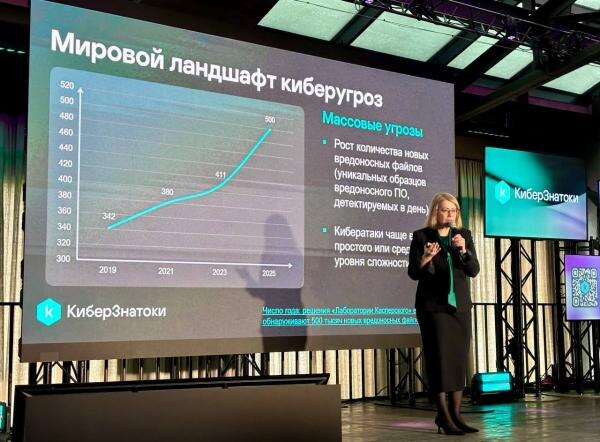 Ви­це-пре­зидент АО "Ла­бора­тория Кас­пер­ско­го" по раз­ви­тию биз­не­са в Рос­сии и стра­нах СНГ Ан­на Ку­лашо­ва (фо­то ComNews)