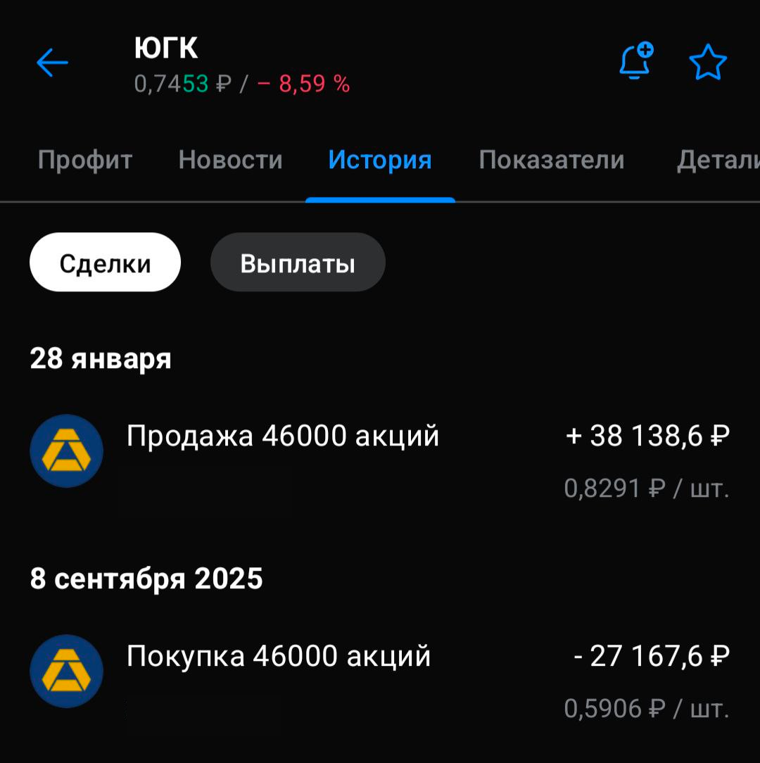 сделка по ЮГК