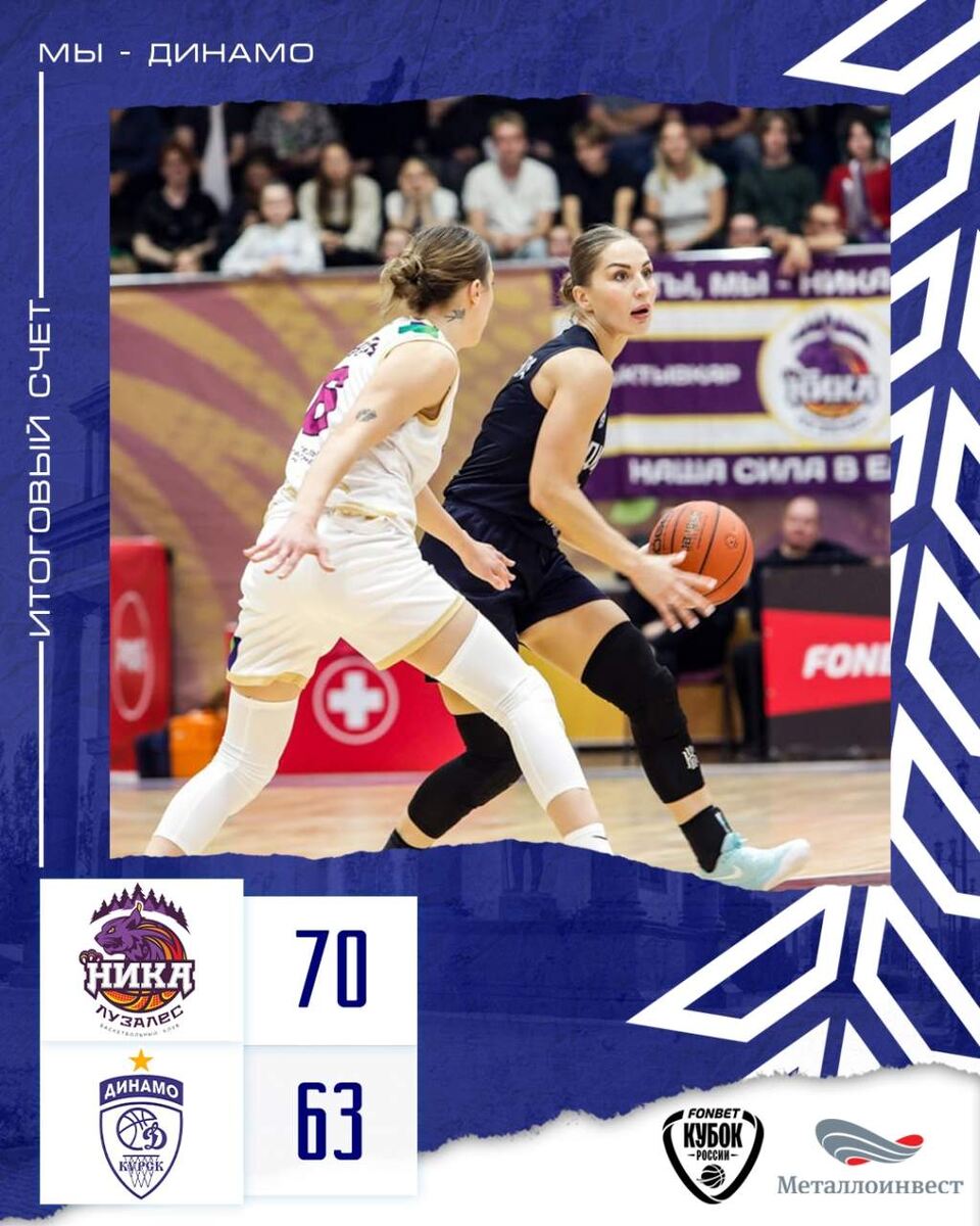    Фото БК "Динамо" Курск