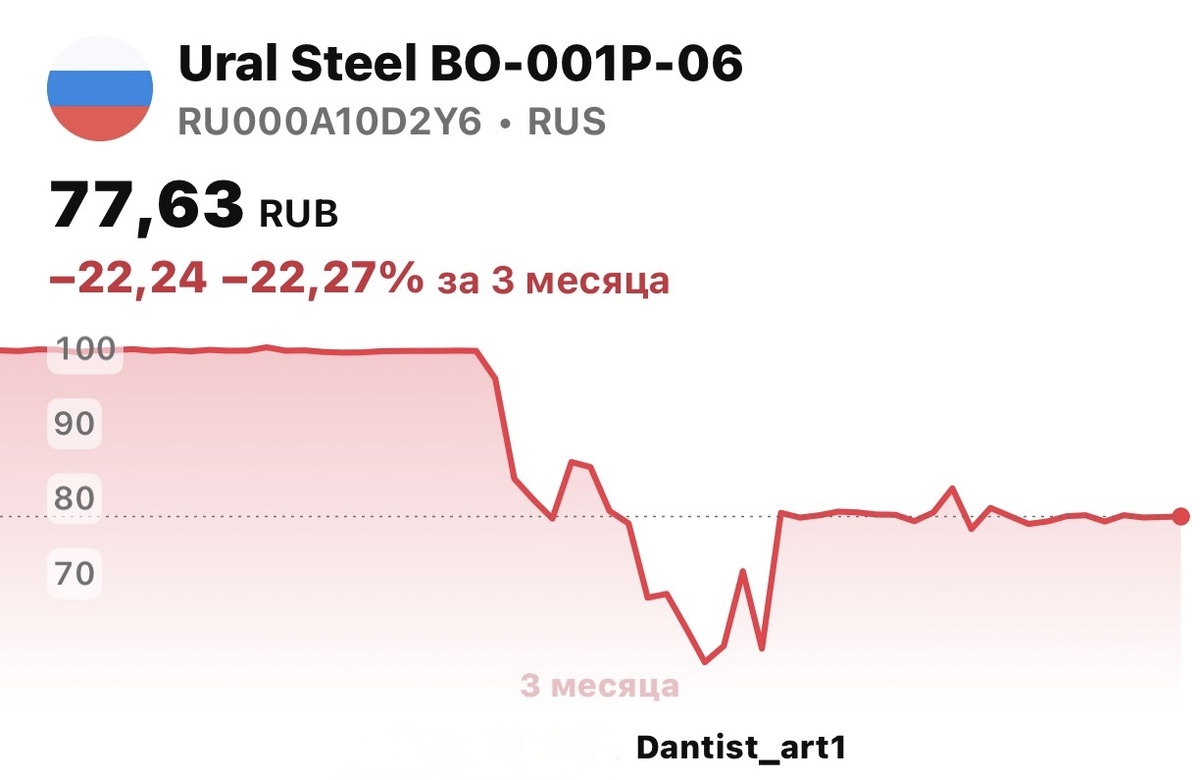 Взято в свободном доступе в сети интернет с целью иллюстрации 