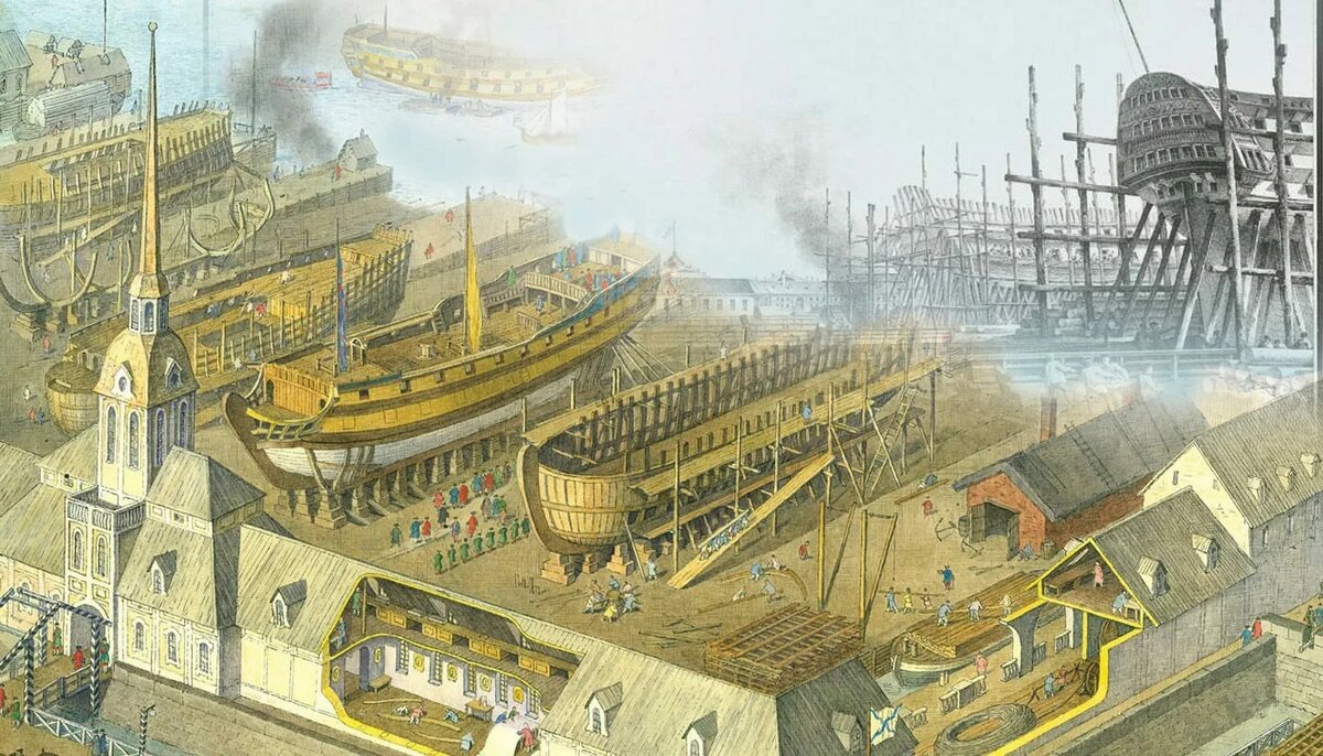Адмиралтейские верфи Петра I (фото из интернета; здесь как иллюстрация)