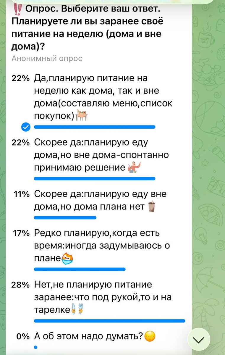 Опрос о питании от нутрициолога