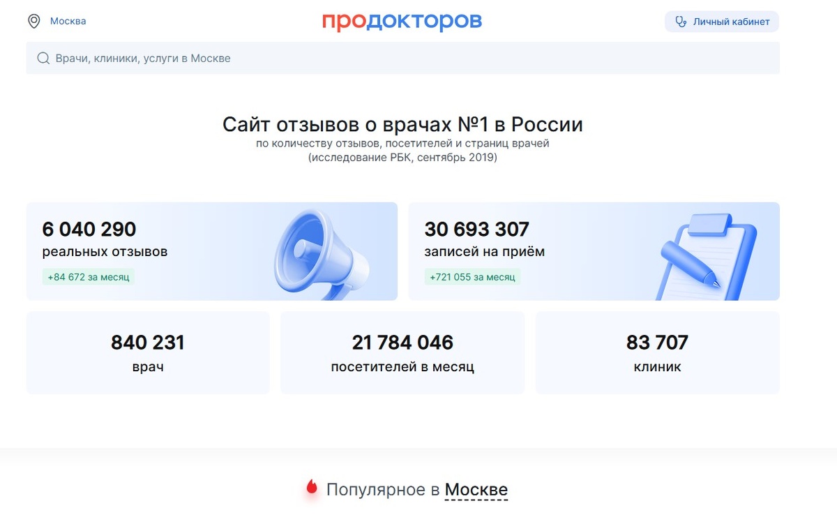 Статистика с главной страницы ПроДокторов по состоянию на январь 2026 года