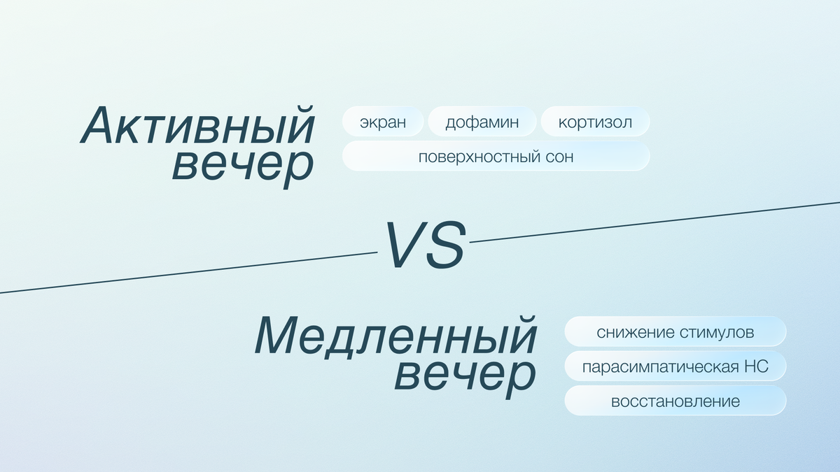 Активный вечер VS Медленный вечер
