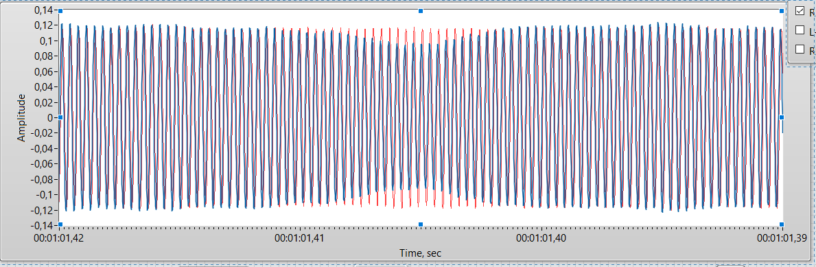 типичный локальный провал по левому каналу, что на краю ленты