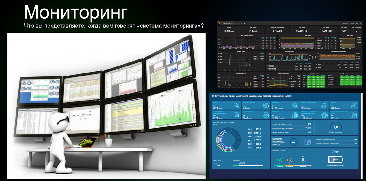 Частная охранная организация