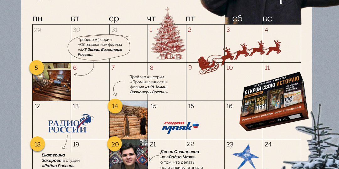 Рассказываем, чем нам запомнился первый месяц 2026 года