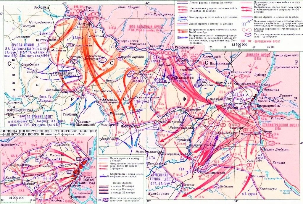 Карта 1. Основные и вспомогательные удары советских войск по частям и соединениям вермахта в ходе Сталинградской наступательной операции 19.11.1942 – 02.02.1943 гг.