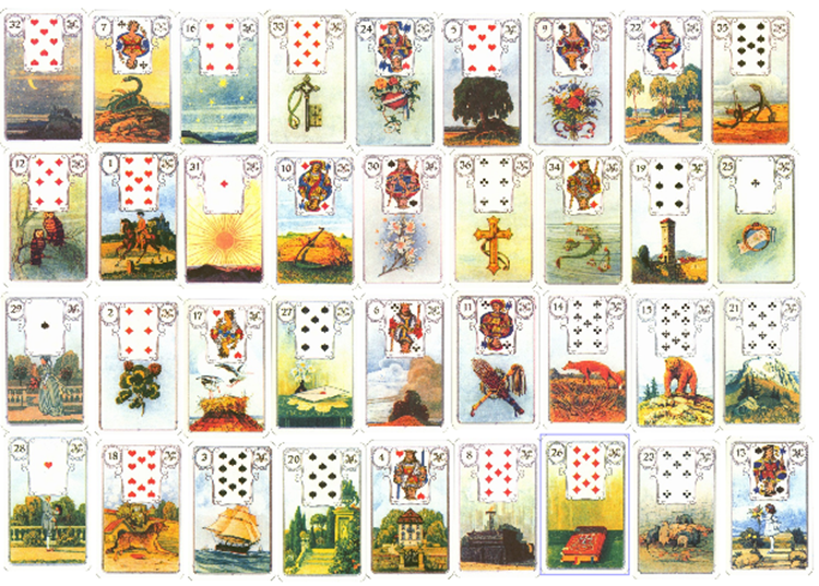 Расклад на вопрос кто является убийцей Аристида Леонидиса? в романе «Скрюченный домишко» Агаты Кристи.
