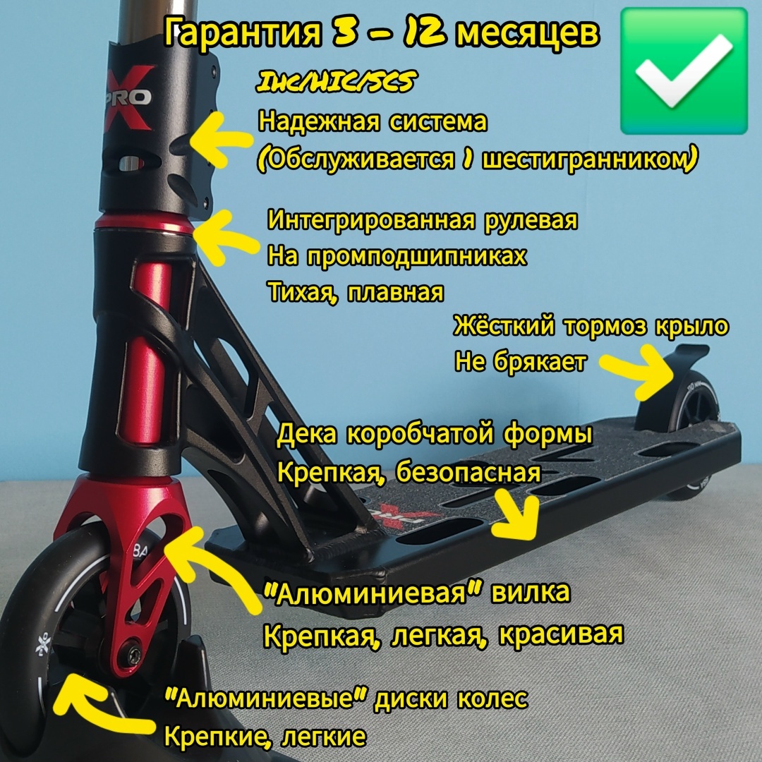 Вот так хорошо!