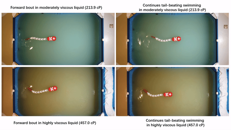   Xiangxiao Liu et al. / Science Robotics, 2026