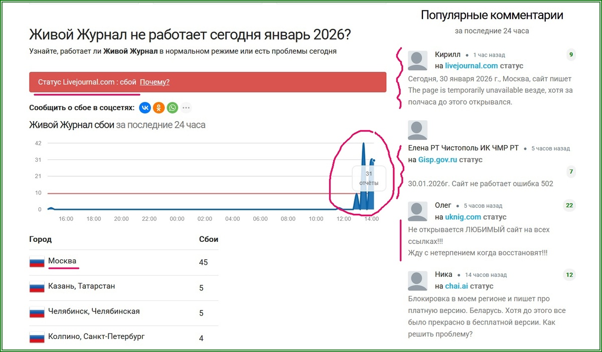 Новость часа: не работает Живой Журнал