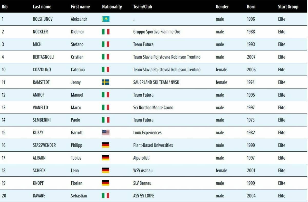 Фото: moonlightclassic.info