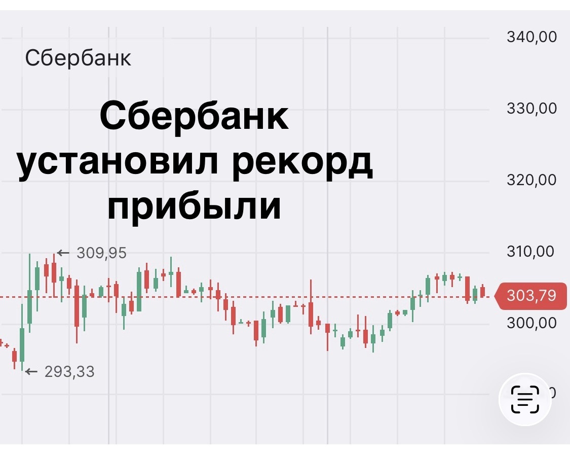 Сбербанк установил рекорд прибыли. Какие дивиденды ждут акционеров?
