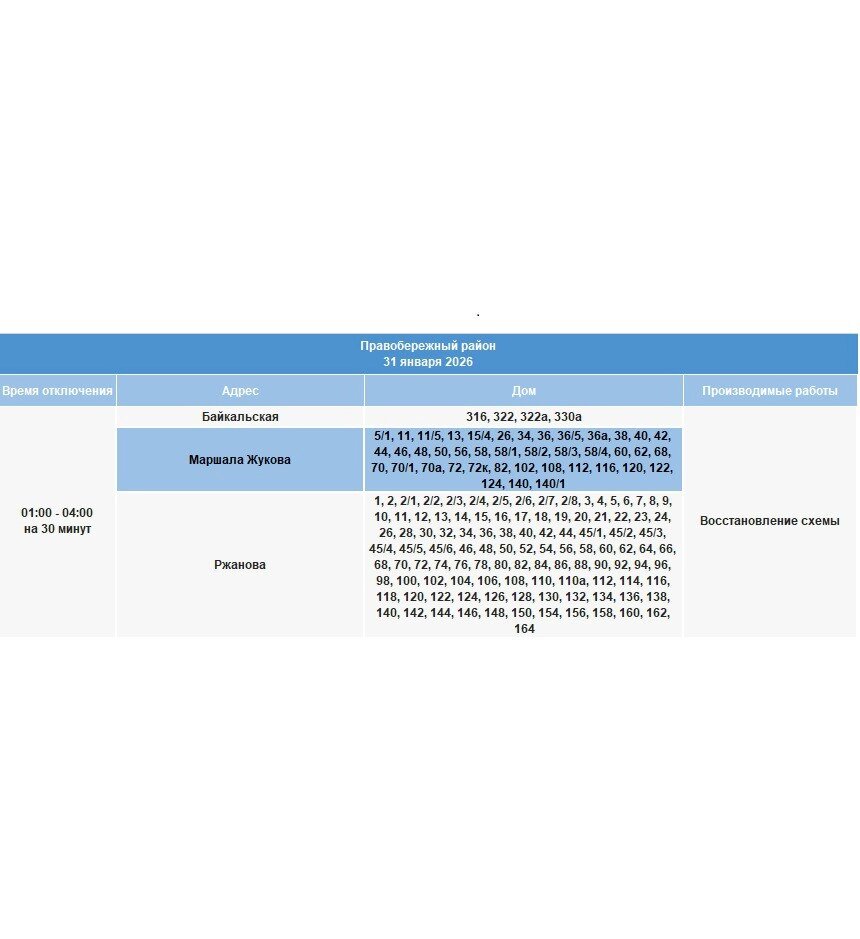    Адреса, по которым отключат свет в Иркутске 31 января. Фото: Свет38