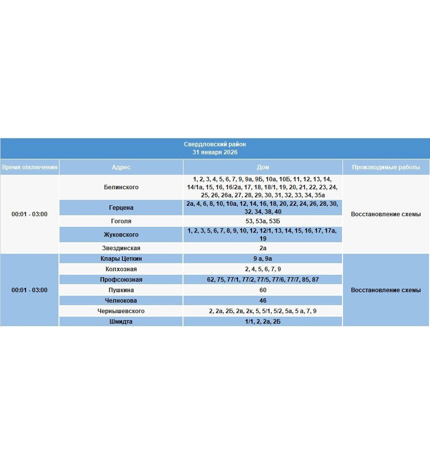    Фото: Свет38