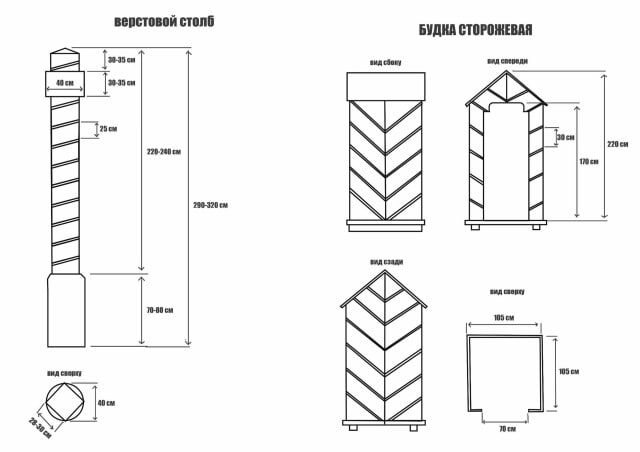 В Александровском округе появятся памятные знаки Бабиновского тракта
