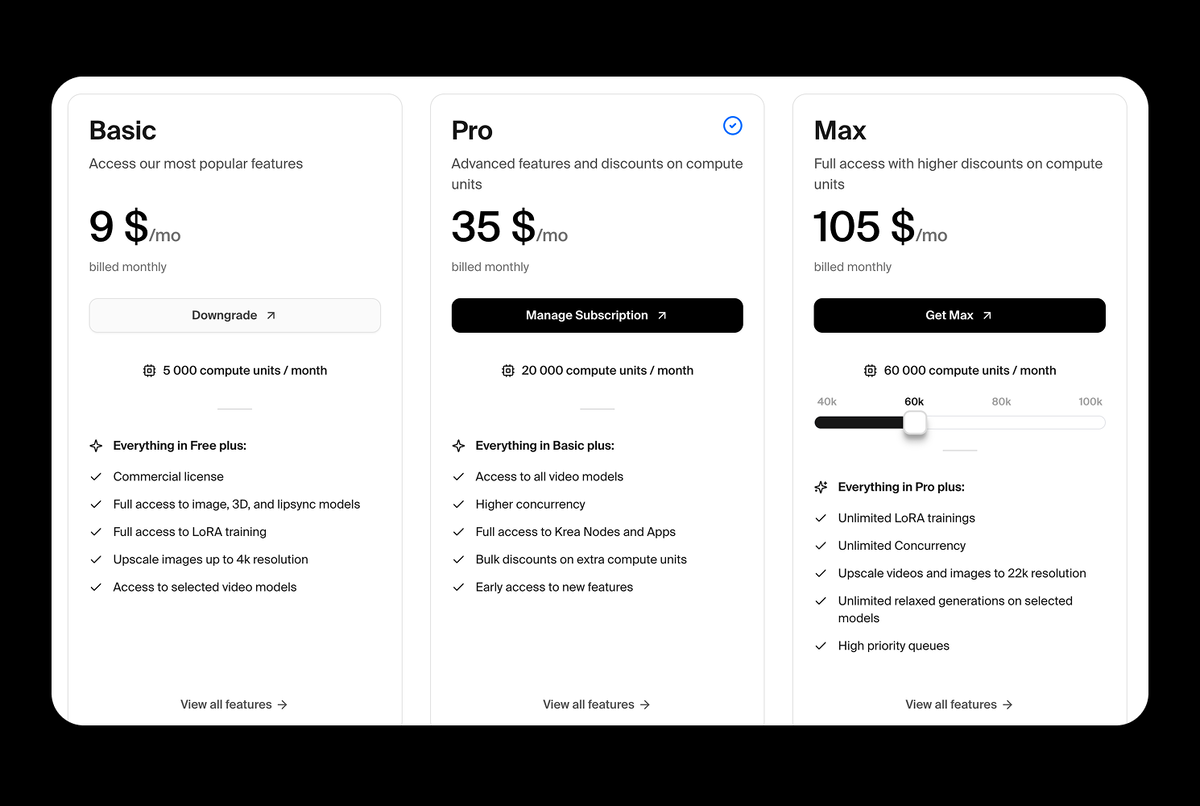 Цены на конец января 2026 года