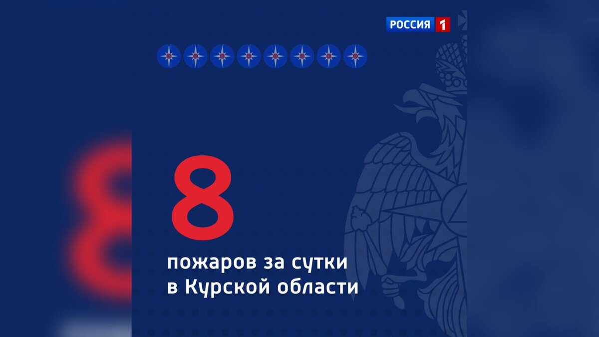    В Курской области за сутки произошло восемь пожаров