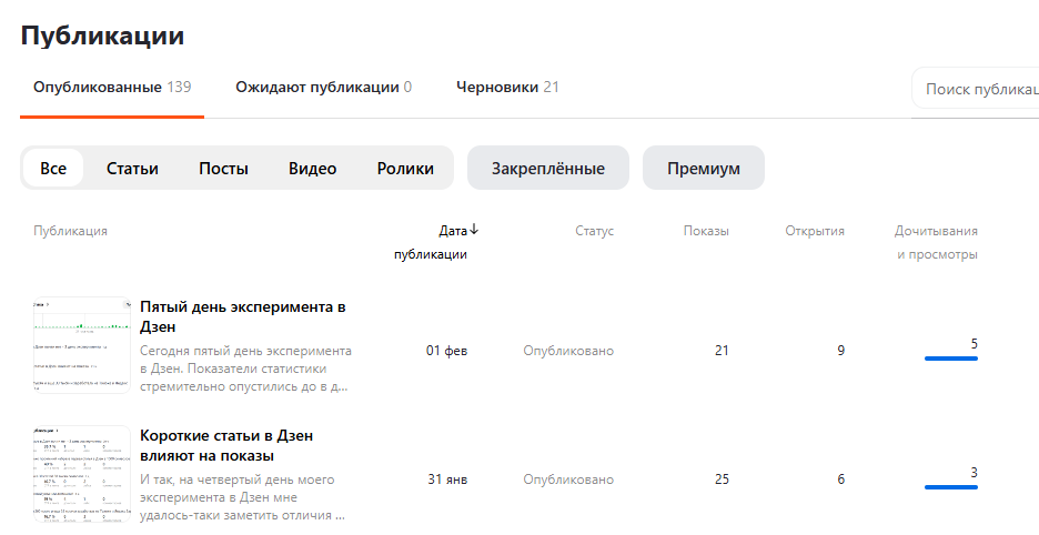 Публикации в Дзен