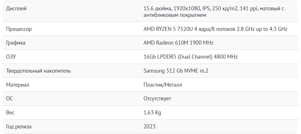 Сильно неплохо.