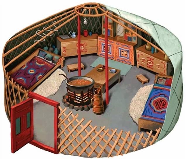 Традиционное жилище бурят 