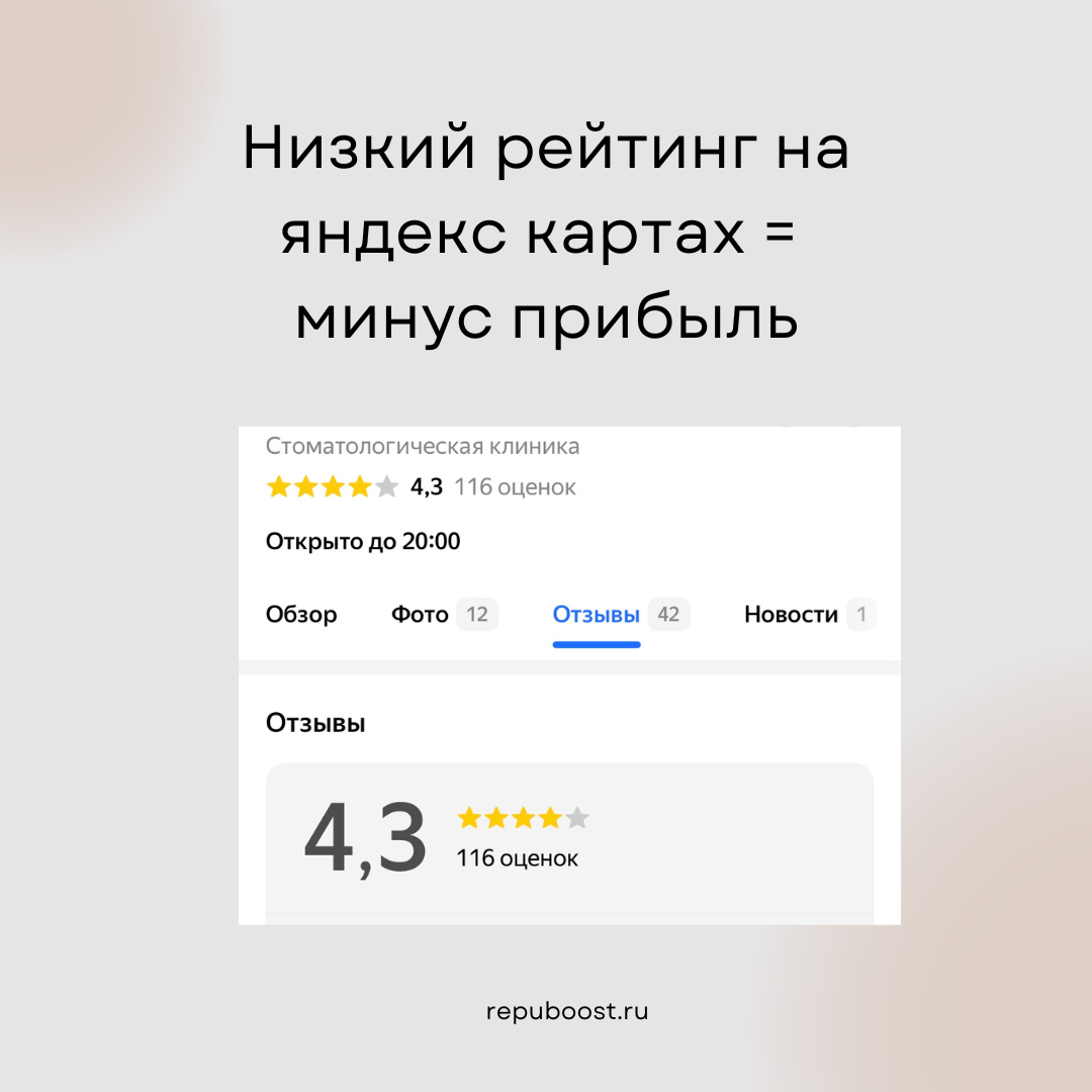 рейтинг на яндекс картах для стоматологий