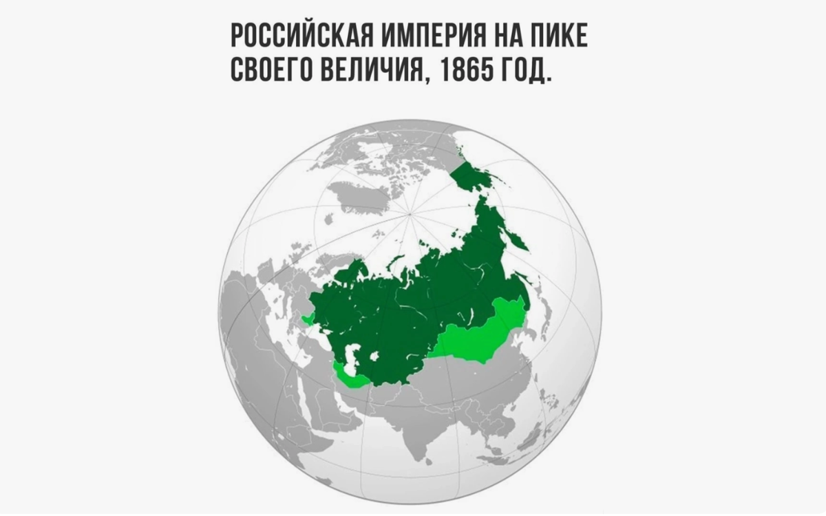 Карта Российской Империи на глобусе 1865 год