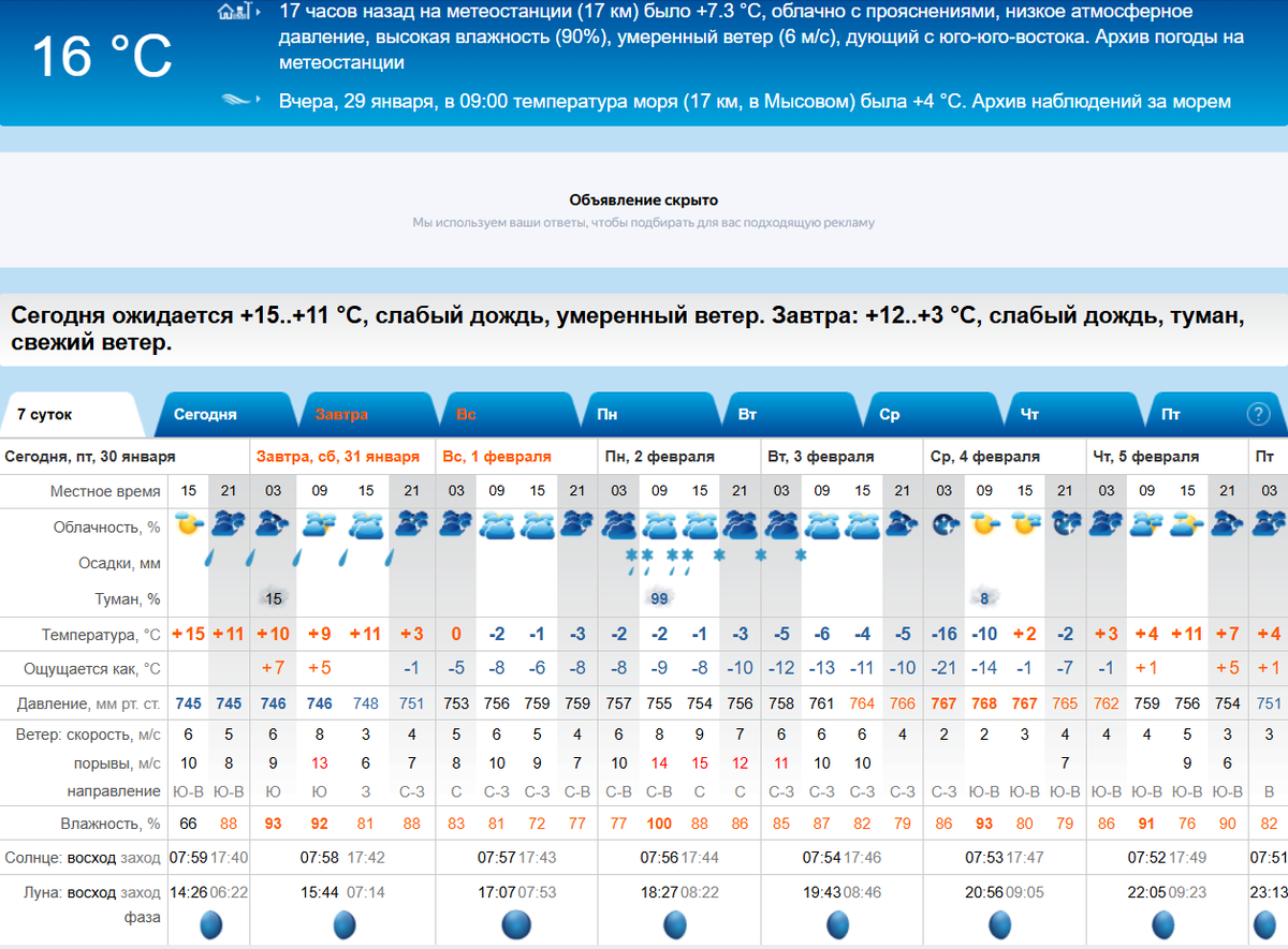 Метеорологи развлекаются....
