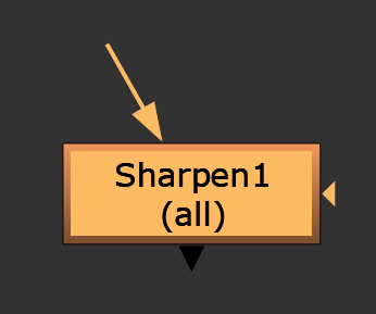 Nodes in Nuke Sharpen