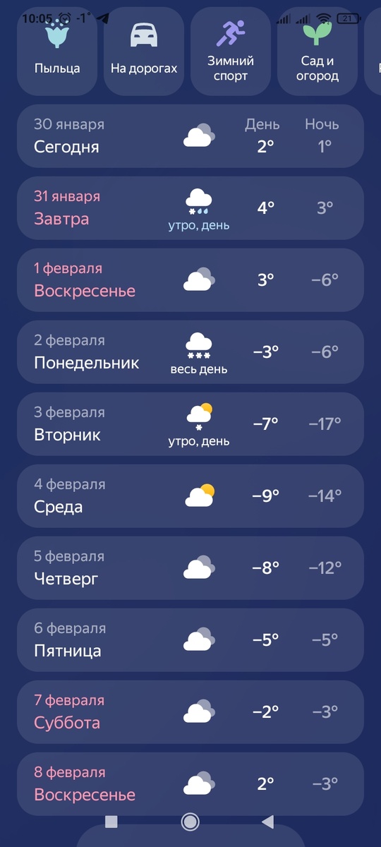 Скриншот с Яндекс Погода