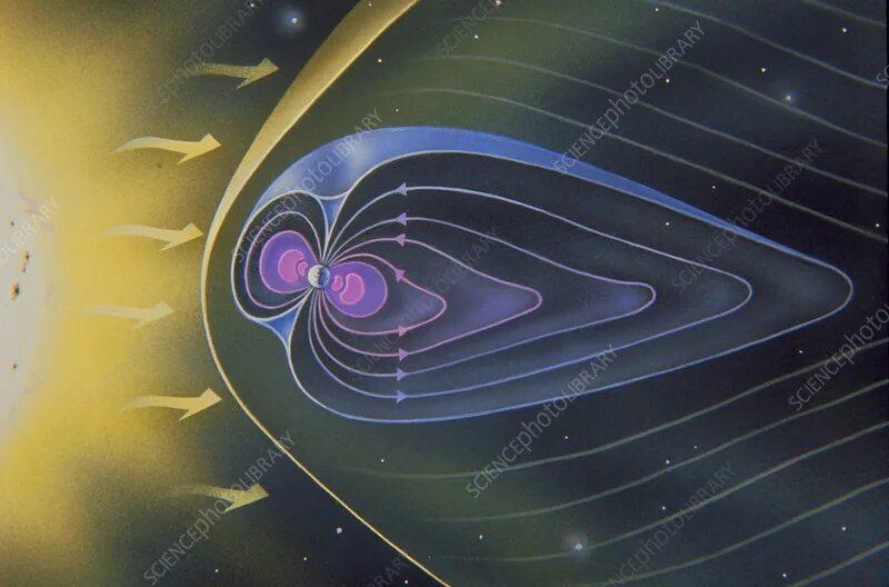 Рис. 2. Магнитосферы Земли примерно в 8-12 раз больше диаметра Земли. 