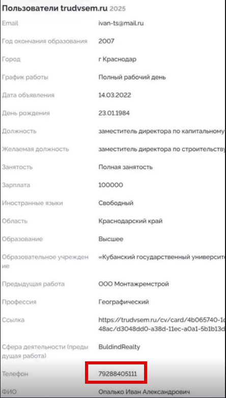 телефон А.Осепской