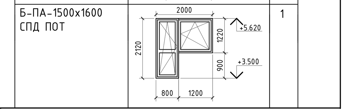 Рис. 2 - Схема оконного блока