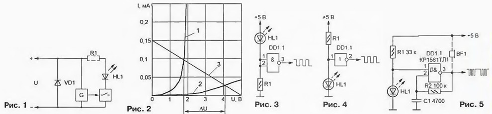схемы из интернета