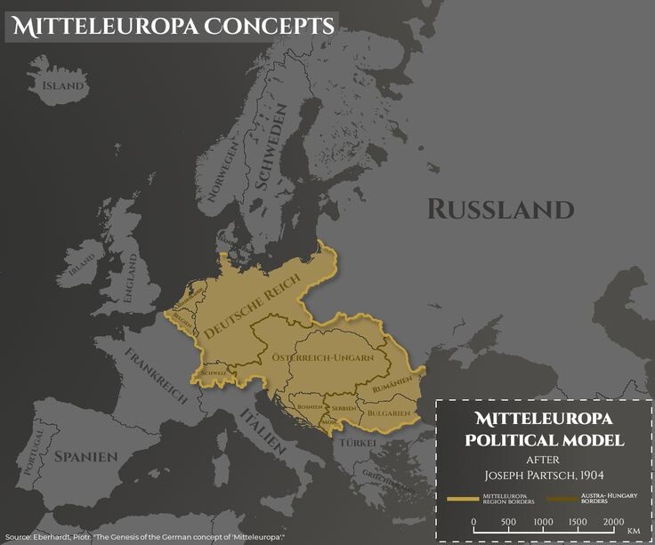 Концепт "Миттельевропы"