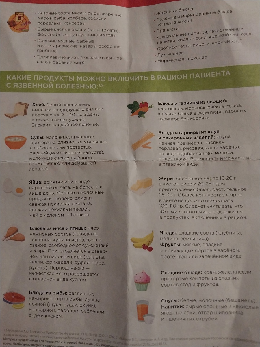 Под красной полосой: то, что нельзя, под зелёной - то, что можно. Памятка от врача. 