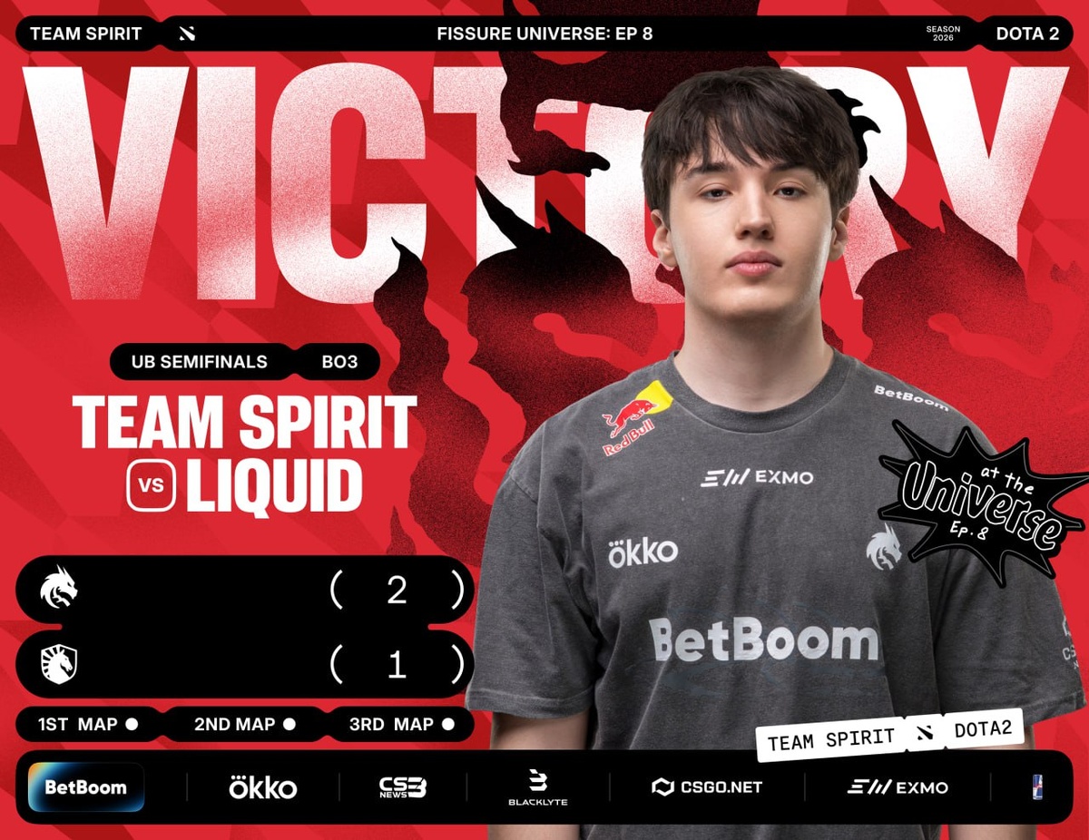 Источник: Team Spirit