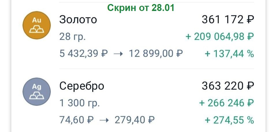 Скрин моих позиций по золоту и серебру в БКС от 28.01.2026