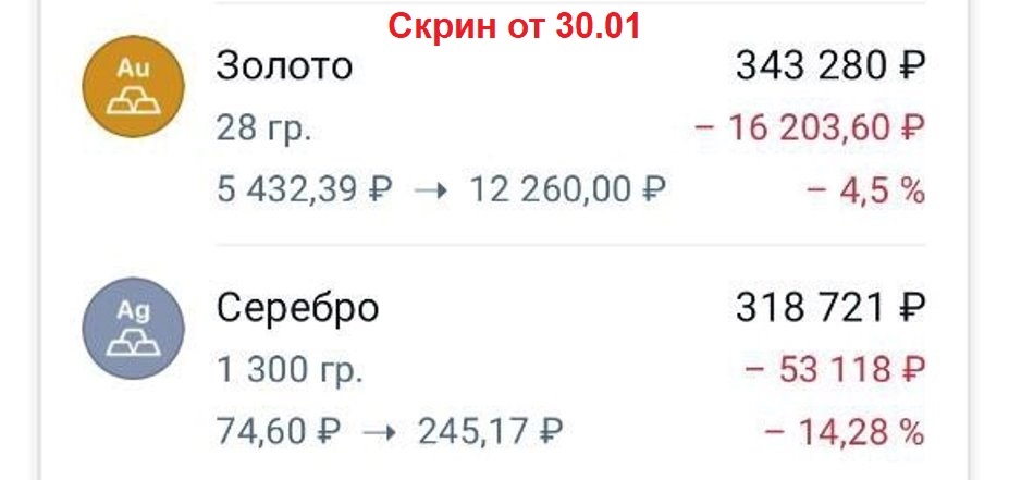 Скрин моих позиций по золоту и серебру в БКС от 30.01.2026