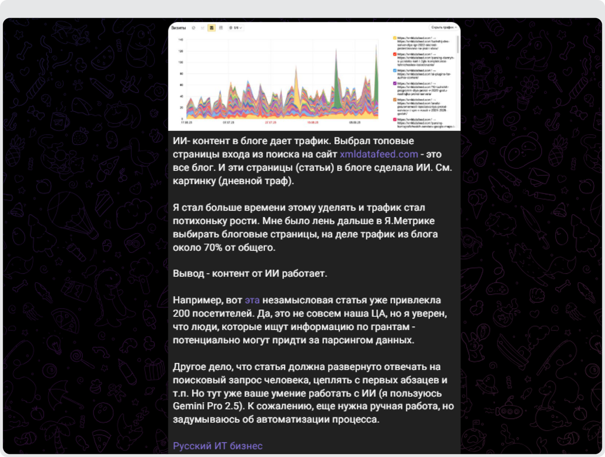В Telegram-канале* «Русский ИТ бизнес» автор делится своим опытом ведения блога при помощи ИИ