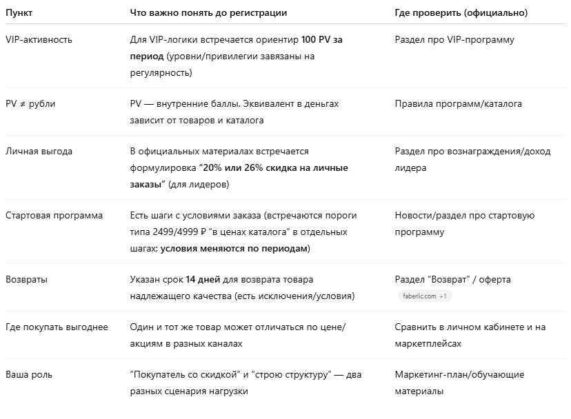 Небольшая таблица-памятка