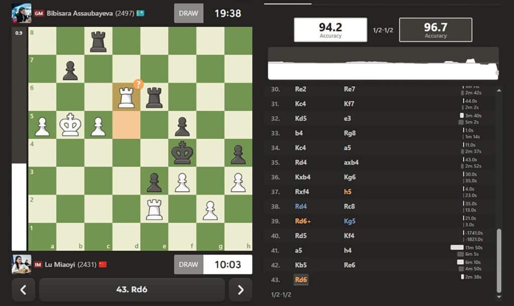    Источник: tatasteelchess.com