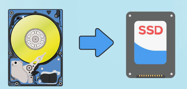 Перенос Windows на новый SSD: Полное руководство для новичков и опытных пользователей.