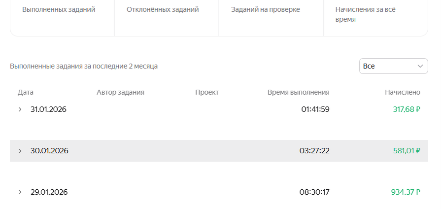 Яндекс Задания