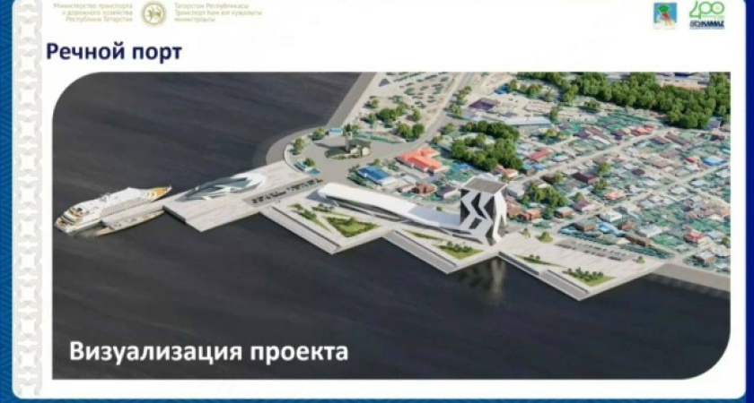    Министерство транспорта и дорожного хозяйства