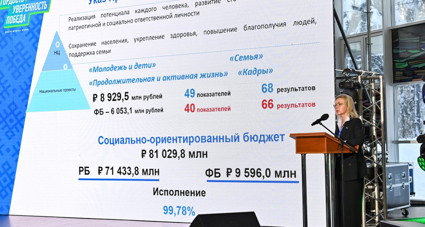    фото республиканского Кризисного центра