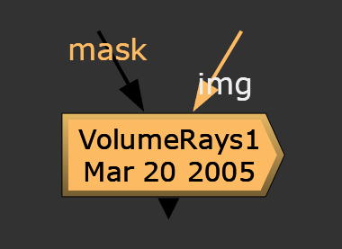 Nodes in Nuke VolumeRays